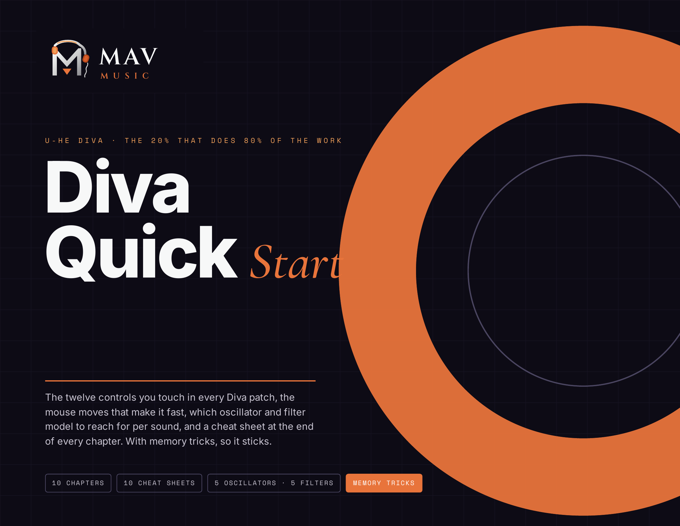 Diva Quick Start cover