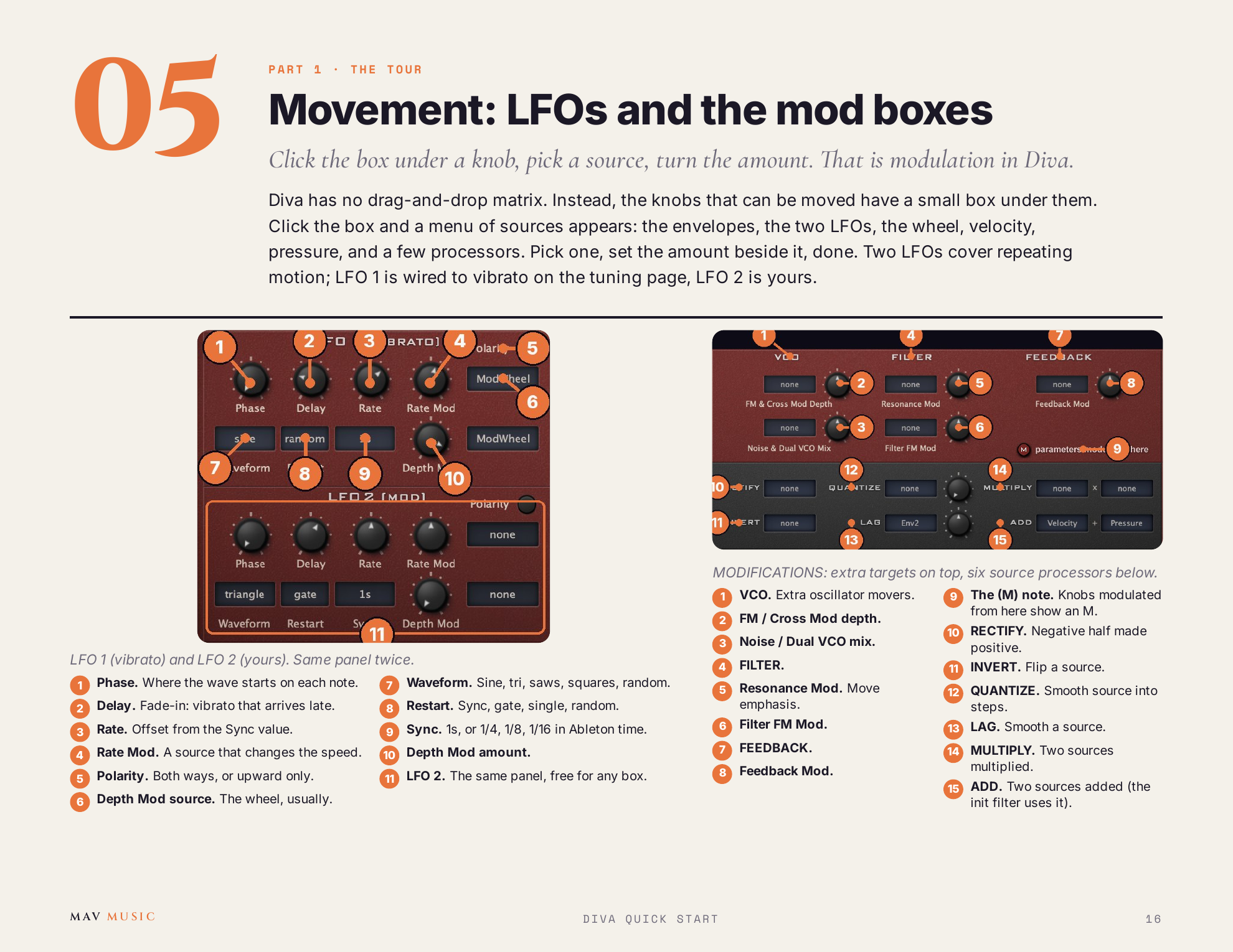 Diva Quick Start — LFO and mod box screenshots